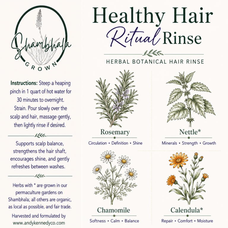 Ritual Rinse Lable
